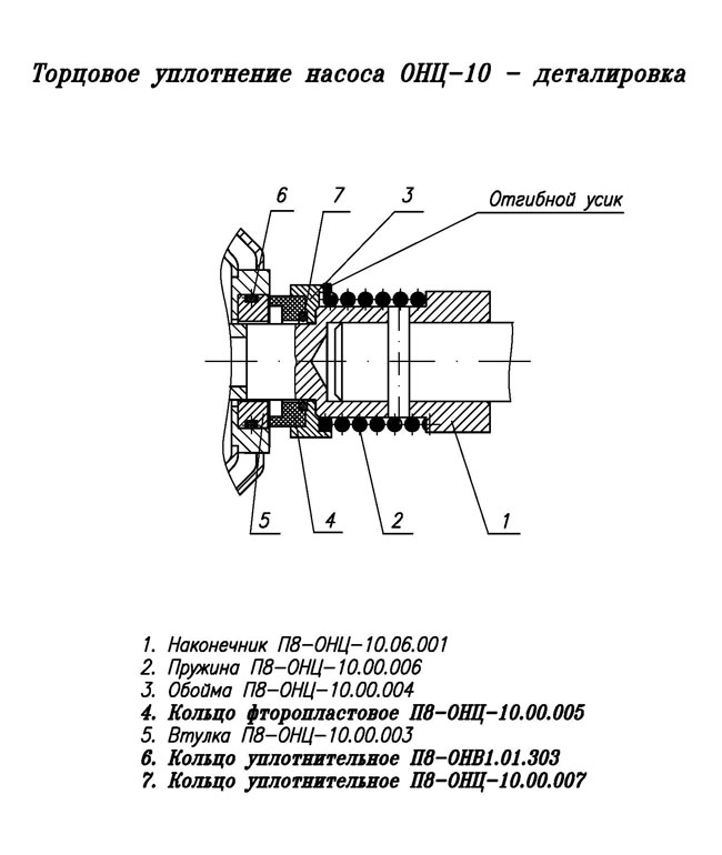 Торцовое уплотнение насоса ОНЦ-10